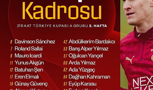 Galatasaray'ın Fethiyespor maçı kamp kadrosu açıklandı