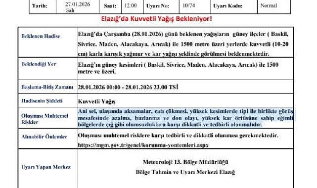 Meteorolojiden Elazığ'a kuvvetli kar uyarısı