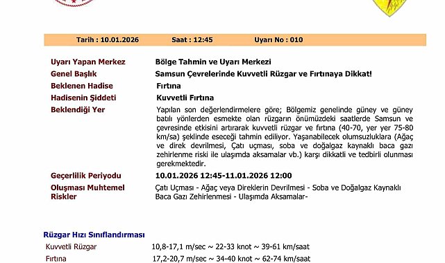 Samsun'da şiddetli rüzgar ve fırtına bekleniyor