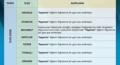 Sinop'ta kar ve buzlanma nedeniyle taşımalı eğitime 1 gün ara