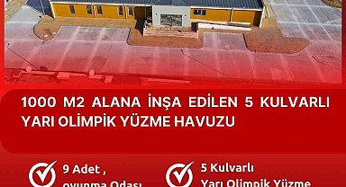 Söke Spor Kompleksi açılış için gün sayıyor