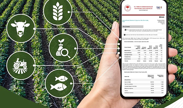 2025'te tarımsal desteklerden 2,9 milyon çiftçi yararlandı