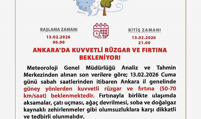 Ankara için fırtına uyarısı
