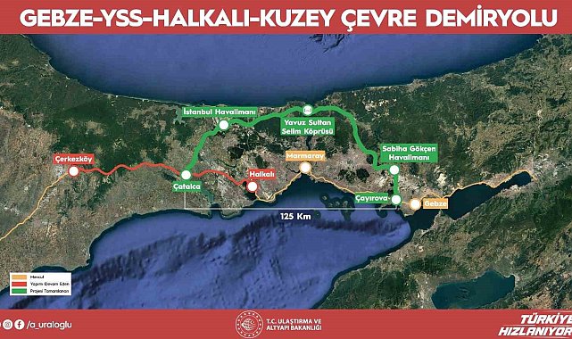 Bakan Uraloğlu: "6 uluslararası finans kuruluşu ile ön mutabakata vardık, projemize toplam 6,75 milyar dolar finansman sağlanacak"