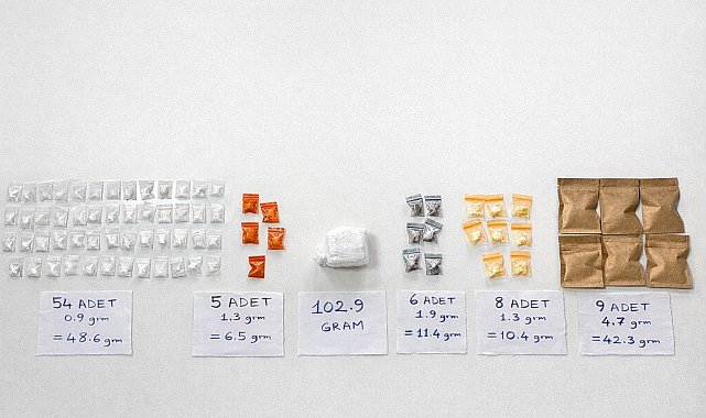 Bakırköy'de aracın torpidosundan uyuşturucu zulası çıktı