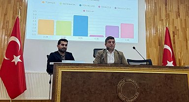 Batman Kozluk'ta branş öğretmenleri buluşuyor