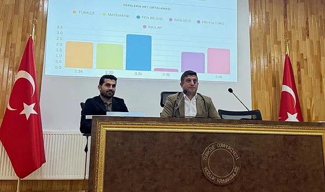 Batman Kozluk'ta branş öğretmenleri buluşuyor