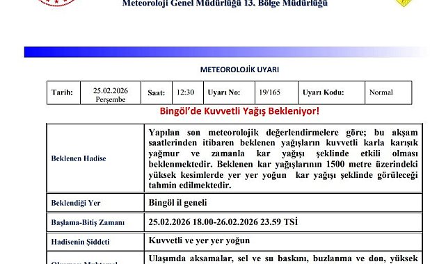 Bingöl için 'Kuvvetli Yağış' uyarısı