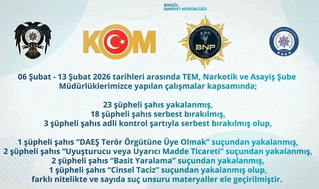 Bingöl'de 47 şüpheli yakalandı