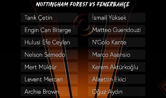 Fenerbahçe'nin, Nottingham Forest maçı kamp kadrosu belli oldu