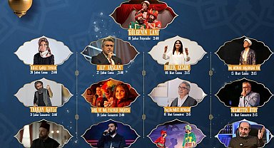 Kayseri Talas'ta ramazan coşkusu başlıyor