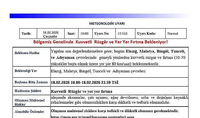 Meteorolojiden 5 il için kuvvetli rüzgar ve fırtına uyarısı