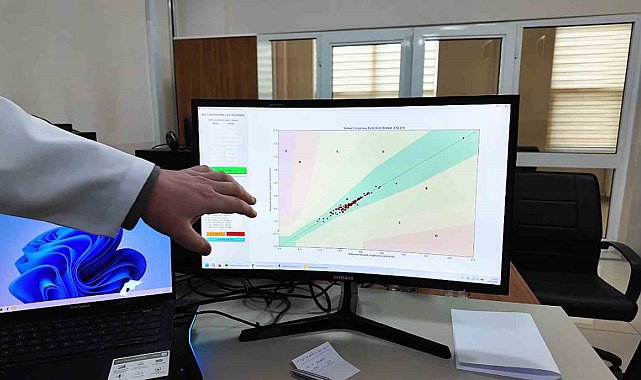 Nefesten şeker ölçümü sağlayan sensör geliştirildi