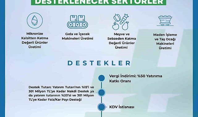 Niğde'de 2026 Yılı Yerel Kalkınma Hamlesi Yatırım Konuları güncellendi