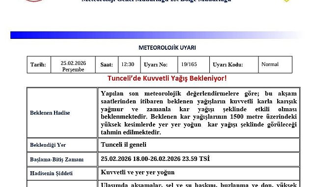 Tunceli için 'Kuvvetli Yağış' uyarısı