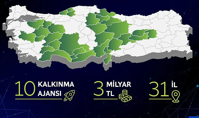 31 ilde 3 milyar TL'lik eş zamanlı faizsiz 'yeşil dönüşüm' desteği başlıyor