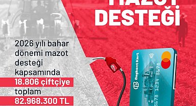 ABB üreticinin yüzünü güldürdü