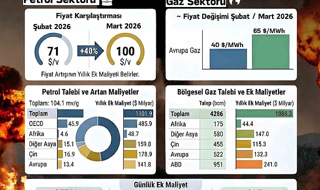 AK Parti Milletvekili Dönmez: "Temennimiz odur ki; barışın yeniden güç kazandığı bir iklim hakim olsun"
