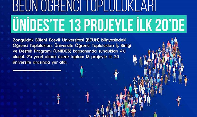 BEUN Öğrenci Toplulukları ÜNİDES'te 13 projeyle ilk 20'de