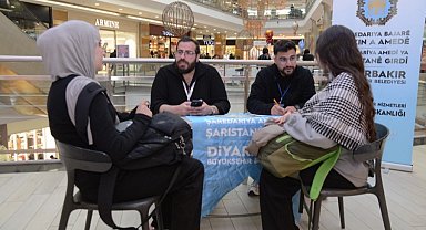 Diyarbakır'da gençlik politikaları saha çalışmasıyla belirleniyor