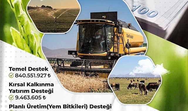 Erzurum'da çiftçilere 1 milyar 16 milyon TL destek