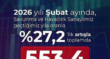 Savunma Sanayii Başkanı Görgün: "Savunma ve havacılık sanayiimiz, 2026 yılı Şubat ayında 553,4 milyon dolar ihracat gerçekleştirdi"