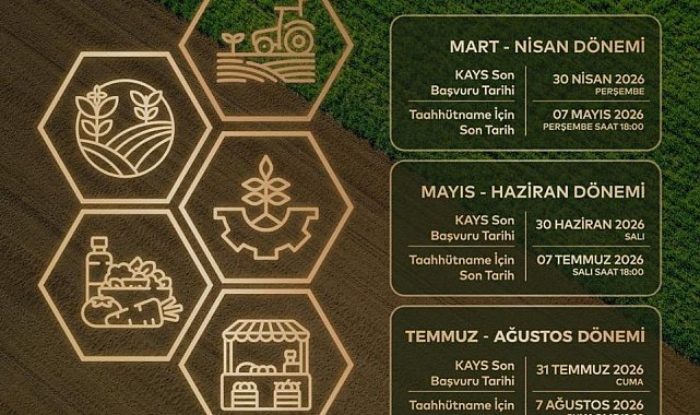 Trakya Kalkınma Ajansı 2026 yılı teknik destek programını ilan etti