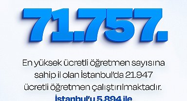 Türk Eğitim-Sen araştırdı: 62 ilde 71 bin 757 ücretli öğretmen sayısı ve 55 ilde 80 bin 449 öğretmen açığı