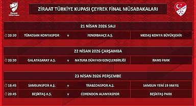 Ziraat Türkiye Kupası'nda çeyrek final programı belli oldu