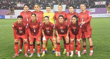 2027 FIFA Kadınlar Dünya Kupası Avrupa Elemeleri: Türkiye: 0 - İsviçre: 0