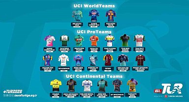61. Cumhurbaşkanlığı Türkiye Bisiklet Turu'na katılan takımlar açıklandı