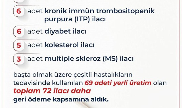 Bakan Işıkhan: "69'u yerli üretim olmak üzere 72 ilacı daha listemize dahil ettik"