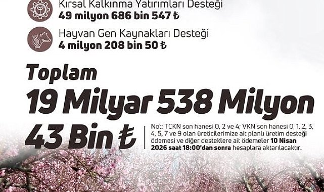 Bakan Yumaklı: "19,5 milyar liralık tarımsal destek ödemesini çiftçilerin hesaplarına aktarıyoruz"