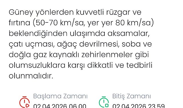 Denizli için kuvvetli rüzgar ve fırtına uyarısı