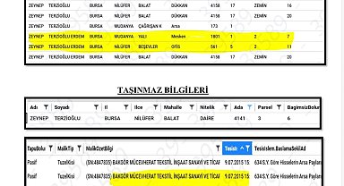 Eski Nilüfer Belediye Başkanı Erdem'in rüşvetten aldığı taşınmazları sevgilisinin üzerine yaptığı iddia edildi