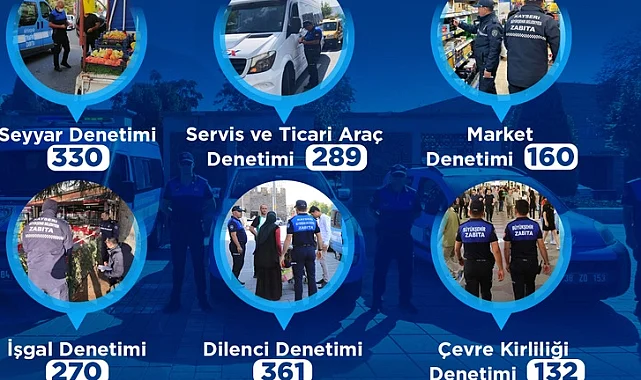 Kayseri zabıtasından yoğun mesai