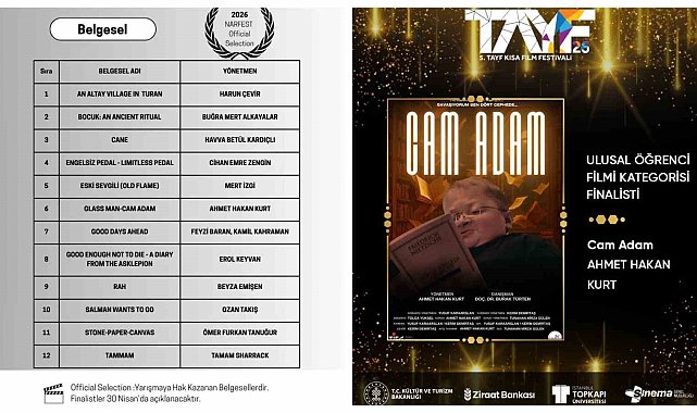KBÜ'lü öğrenciler "Cam Adam" belgeseliyle çifte final elde etti