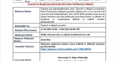 Meteorolojiden Bingöl ve Tunceli için zirai don uyarısı