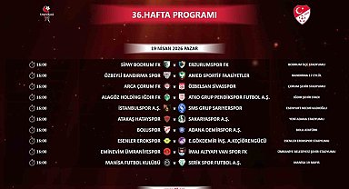 Trendyol 1. Lig'de 36. hafta programı açıklandı
