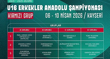 Türkiye 16 Erkekler Anadolu Şampiyonası Kayseri'de