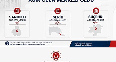 Bakan Gürlek: "Sandıklı, Serik ve Suşehri Ağır Ceza Mahkemelerini kurduk"