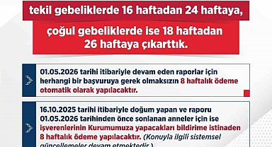 Bakan Işıkhan duyurdu: Doğum izni 16 haftadan 24 haftaya çıkarıldı