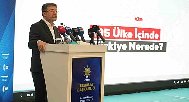 Bakan Yumaklı: "Türkiye orman yangınları ile mücadele konusunda dünyanın en iyi ülkelerinden bir tanesidir"