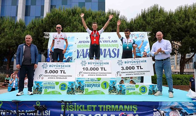 Başkan Çerçioğlu'ndan spora tam destek