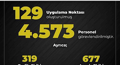 Bingöl'de Kurban Bayramı tedbirleri artırıldı