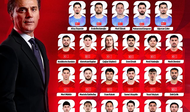 Bizim Çocukların 2026 FIFA Dünya Kupası geniş kadrosu belli oldu