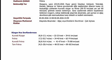 Kırklareli'nde fırtına ve kuvvetli rüzgar uyarısı: Rüzgar 80 km hıza çıkacak
