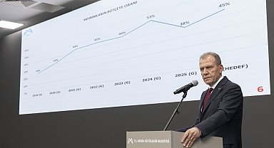 Seçer: "Bir ton suyun maliyeti 73 TL ama 53 TL'ye satıyoruz"