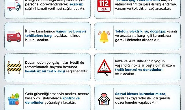 Sinop'ta bayram tedbirleri açıklandı