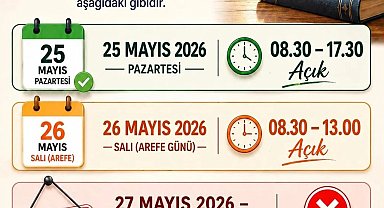 Sinop'ta kütüphane kullanacaklara uyarı